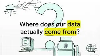 Loading csv  data into Power BI