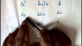Multiples et sous-multiples des unit&eacute;s