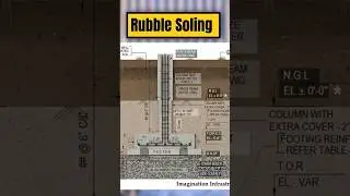 Ground Improvement Technique for Residential Buildings | How to Stabilize Weak Soil | Rubble Soling