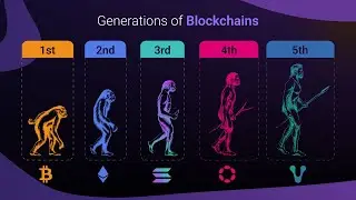 Exploring The Blockchain Evolution
