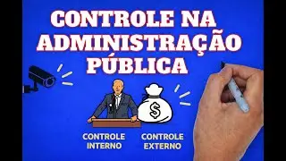 O Controle na Administração Pública: Interno e Externo
