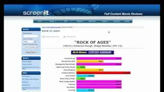 Screen It Movie Reviews for Parents