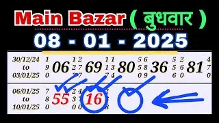 MAIN BAZAR MATKA CALCULATION 08-01-2025 BY SATTA TRICK TODAY