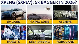 Аргументы в пользу Xpeng ($XPEV) &mdash; возможный 5-кратный упаковщик к 2026 году!?