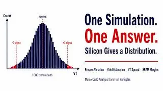 Monte Carlo Analysis in VLSI: Variations, Yield, and Circuit Reliability Explained