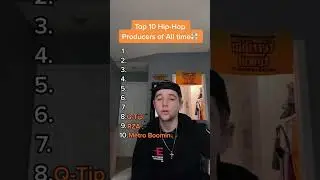 Top 10 Hip-Hop Producers🎧🎧