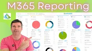 Office 365 Reporting Tool: Audit Users, Admins, MFA, Risks in One Click!