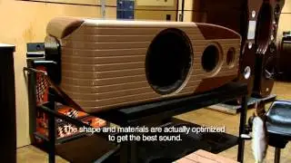 Kharma International presents the process of the company