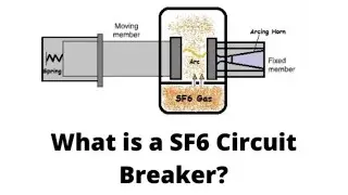 High voltage circuit Breakers #SF6 सल्फर हेक्सफ्लोरिड #type of# SF6 breaker #SF6 की जरूरत और लाभ 