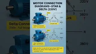 ⚡ Motor Connection Diagrams &ndash; Star & Delta (220V/380V) 🛠️