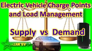 Supply and Demand: Load Balancing and Electric Vehicle Chargers (Load Management, Fuse Saver)