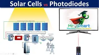 Solar Cells vs Photodiodes: How Light Powers and Senses the Modern World! #solar #diode #electronics
