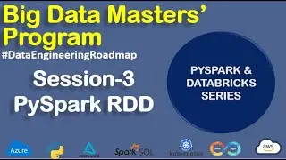 Big Data Master's Program -PySpark RDD Session-3