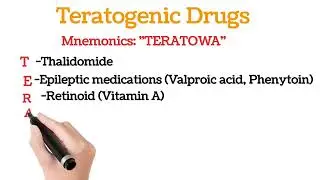 Teratogenic Drugs Mnemonics | Important for Pharmacy licence Exam and loksewa Exam MCQ 