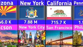 The 50 Most Populated Cities in America &mdash; One From Every State 🇺🇸