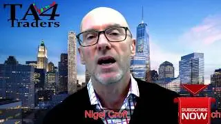 Technical Analysis on the HSI Index - 18th October