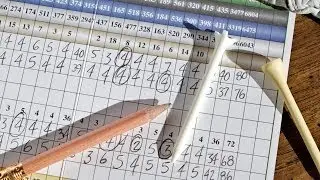 Lowest Score Wins - Shoot Lower Golf Scores Immediately
