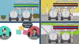 PDI Logistics Transport Sourcing