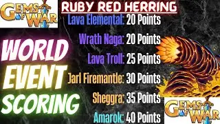 Gems of War World Event Scoring September 19th 2022 / Ruby Red Herring