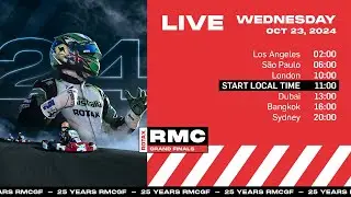 Rotax MAX Challenge Grand Finals | DAY 2 | Circuito Internazionale Napoli, Sarno