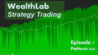 WealthLab Strategy Trading - Pattern 936