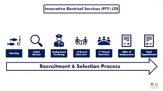 IES Part 1 Step 6b Recruitment
