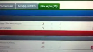 Отзыв о группе и сайте CITIBET.RU / МОШЕННИКИ !!!