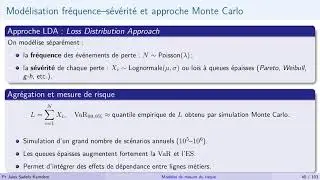 &laquo; Mesures du Risque Financier : VaR, ES et FRTB expliqu&eacute;s + R&eacute;f&eacute;rences cl&eacute;s en Gestion des Risques &raquo;