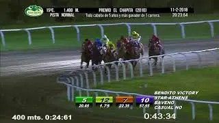 2018021115