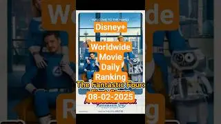 Disney+ Worldwide Movie Daily Ranking &ndash; August 2, 2025 #disneyplus #ranking #movie #movies #vod