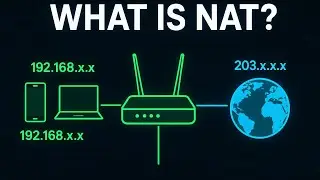 Что такое NAT? | Простое объяснение преобразования сетевых адресов