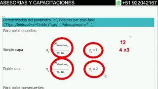 COMO INICIAR EL CALCULO PARA EL ESQUEMA DE BOBINADO DE UN MOTOR DE 6 RANURAS, 4 POLOS, 3 FASES