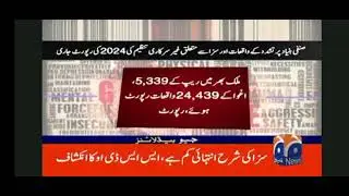 SSDO Report 2024: Gender-Based Violence Surges in Pakistan with Dismal Conviction Rates