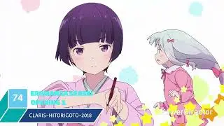 My top 100 anime openings 