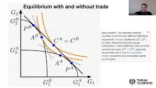 International Economics lesson 3b: Heckscher-Ohlin model