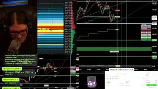 The Stock Market Show  #SPY #QQQ #SPX #ES_F #NQ_F #TSLA #GME #NVDA