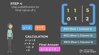 A251 STIQK1013 KUMP E MATHEMATICS FOR INFORMATION TECHNOLOGY (GROUP 10)