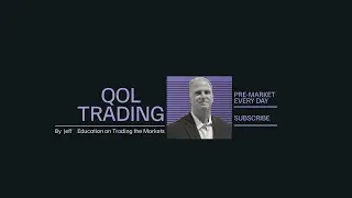 Premarket LIVE: /ES, /NQ, TSLA-Key Levels. TSLA 5-Min Open Range Trade (Monday Dec 8th, 2025)