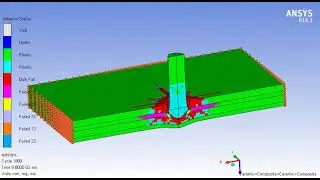Ballistic impact on ceramic/composite target