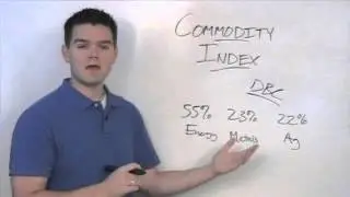 Truly Diversify with a Commodity Index ETF