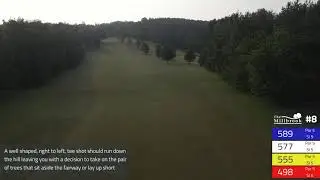 The Millbrook Golf Club 8th Hole Summer Flyover
