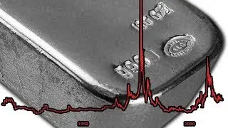 100 Year History Of Silver Prices Proves Its Worth!