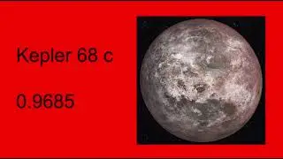 Sphere Moons and Planets Size Comparison 