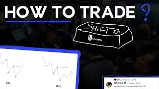 Как торговать SHIFT? I USHAKOV TRADE ACADEMY