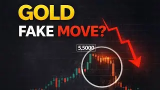 Gold Crash Loading ...? Gold Analysis Today | Bitcoin Analysis Today 