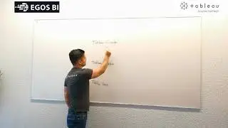 Precios De Licencias Tableau Software - Explicación De Licencias De Tableau Software Egos Bi
