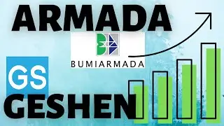 KLSE Chart Review 04032023 ARMADA, GESHEN