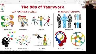 The Flow System - Team Science