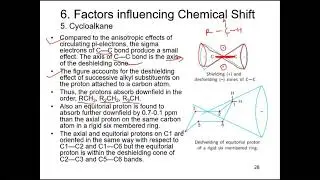 4. Factors affecting Chemical Shift.mp4