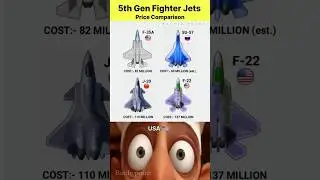 5th Gen Fighter Jet Price Comparison 2025 &ndash; F-22, F-35B, Su-57, J-20 #shorts